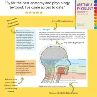 A Senior Lecturer at Birmingham City University says:

“I think it’d be a brilliant book for anyone beginning nursing or any allied health profession course come to that. A great introduction to absolutely everything!”

Join our VIP Club to get 30% of this and all our books! Go to our website to sign up.

#anatomy
#physiology
#studentnurse